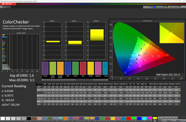 Colori misti: (True Tone disattivato; spazio colore target sRGB)