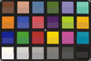 Screenshot of ColorChecker colors. Original colors are displayed in the lower half of each patch.