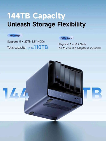 Su N5 Air sono disponibili cinque alloggiamenti per HDD (Fonte: Minisforum)