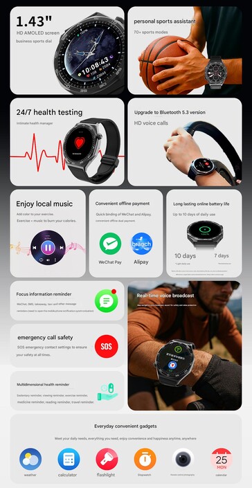 I punti salienti del nuovo Lenovo Watch S (Fonte: Lenovo - traduzione automatica)