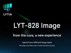 Sony ha rivelato il sensore della fotocamera LYT-828 da 1/1,28 pollici, che potrebbe essere presente in Vivo X300 Pro o Oppo Find X9 Pro (Immagine: Sony, a cura)