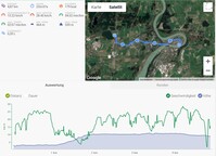 Localizzazione Xiaomi Black Shark 3 - panoramica