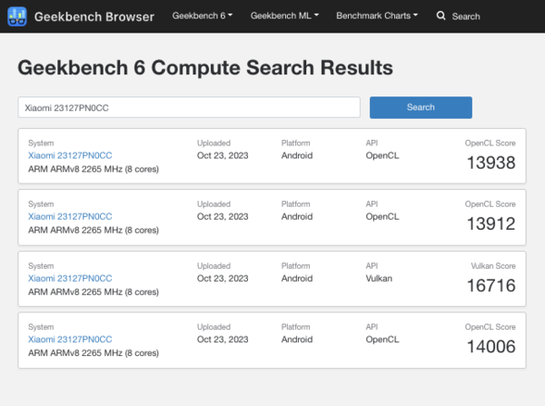 (Fonte: Geekbench)