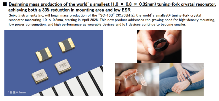 L'azienda continua a innovare su più fronti.