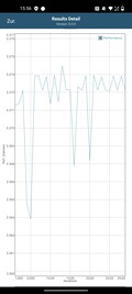 GFXBench - Manhattan 3.1