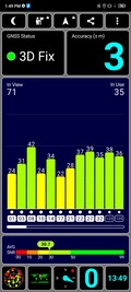 Ricezione GPS all'aperto