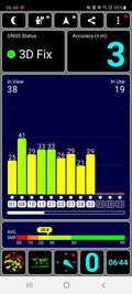 Ricezione GPS nell'edificio