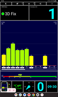 Misura GNSS all'aperto