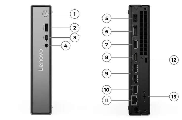 Porte Intel del ThinkCentre Neo 50q Gen 6