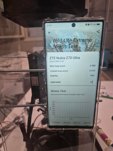 Lo Z70 Ultra modificato sottoposto allo stress test Wild Life Extreme