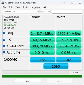 Test delle prestazioni con l'ADATA SE920 tramite USB4