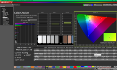 ColorChecker dopo la calibrazione