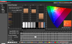 ColorChecker dopo la calibrazione (AdobeRGB)