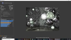 Cinebench R15 con la batteria