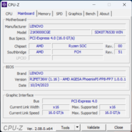 Scheda madre CPU-Z