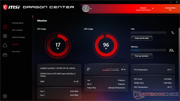 Stress The Witcher 3 (Cooler Boost off)