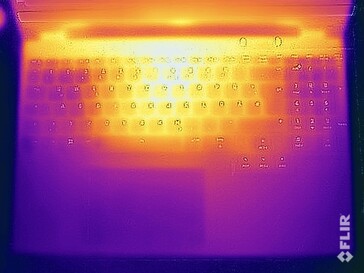 Test di sollecitazione delle temperature di superficie (lato superiore)