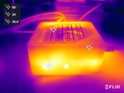 Minisforum Serie Mercury EM780 durante lo stress test (parte anteriore)