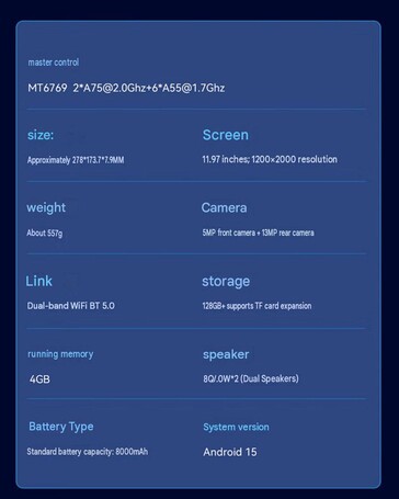 Scheda tecnica del tablet Acer A512