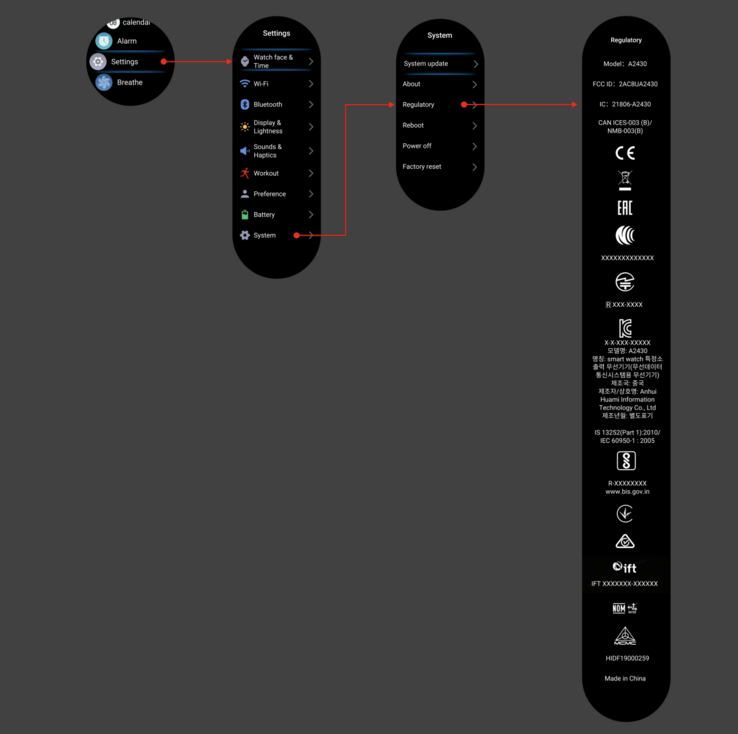 Mock-up dell'interfaccia utente di un nuovo smartwatch Amazfit, che dovrebbe essere il Balance 2 XT, mostrato in un deposito FCC. (Fonte: FCC)