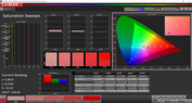 Saturazione (profilo: AMOLED Foto, spazio colore: AdobeRGB)