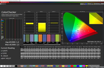Fedeltà cromatica (modalità Cinema, temperatura colore regolata, spazio colore DCI-P3)