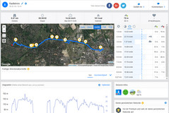 GPS BQ Aquaris VS – panoramica