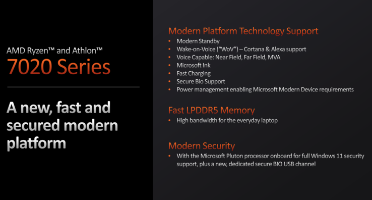 Caratteristiche di AMD Mendocino