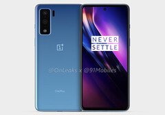 Sarà così il nuovo OnePlus 8 Lite/Z?