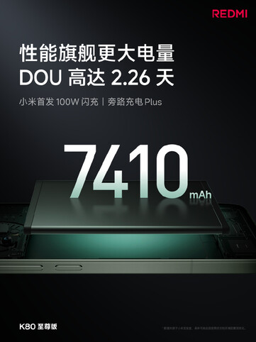 La capacità della batteria del Redmi K80 Ultra dovrebbe garantire più di due giorni di utilizzo. (Fonte immagine: Redmi)