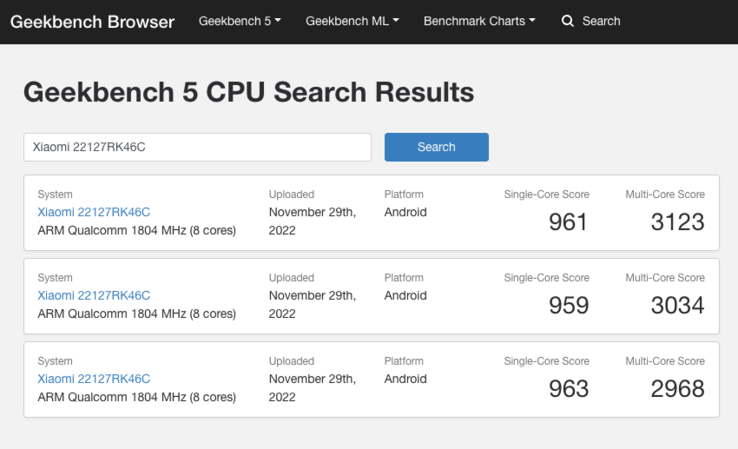 (Fonte: Geekbench)