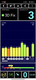 Ricezione GPS in ambienti chiusi