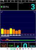 Ricezione GPS nell'edificio