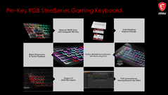La tastiera SteelSeries offre una serie di funzioni incentrate sui giocatori. (Fonte immagine: MSI)