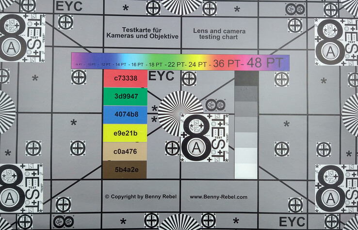 Grafico di test - illuminazione ideale