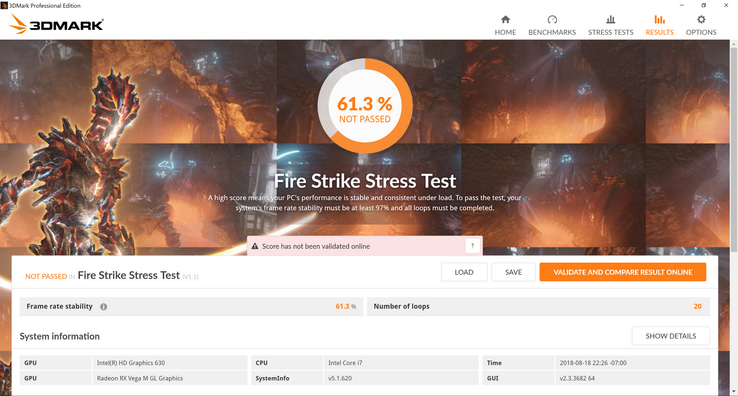 Il test Fire Strike Stress fallisce