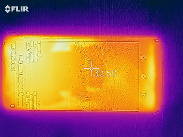 Distribuzione del calore - lato superiore