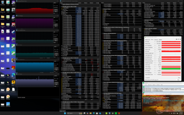 Stress di Prime95+FurMark