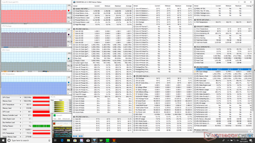 Stress Prime95+FurMark (Cooler Boost mode)