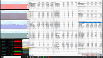 Stress Prime95+FurMark (Turbo fan)