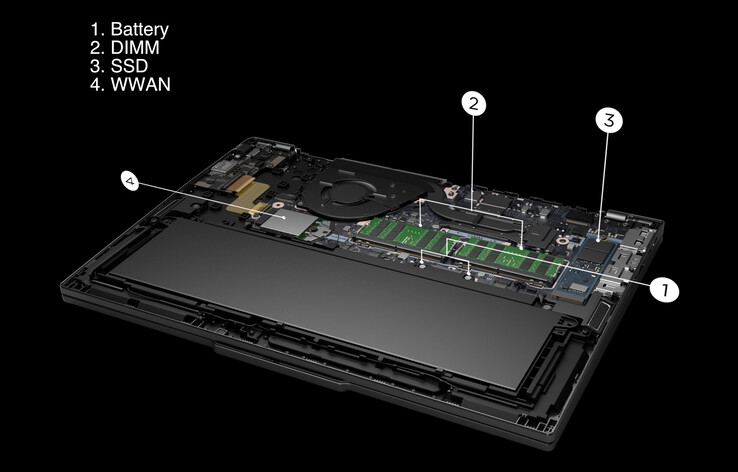 Lenovo sostiene che il ThinkPad T16 Gen 3 ha ottenuto 9,3/10 nei test di riparabilità di iFixit. (Fonte: Lenovo)