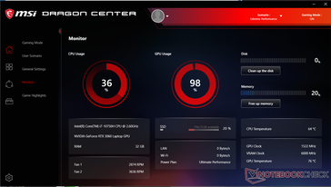 Stress The Witcher 3 (Cooler Boost off)