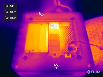 Acemagic F2A durante lo stress test (in basso, con il coperchio rimosso)