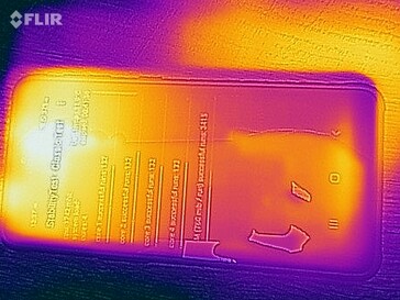 Distribuzione del calore - lato anteriore