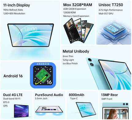 Caratteristiche principali del tablet P50 2026