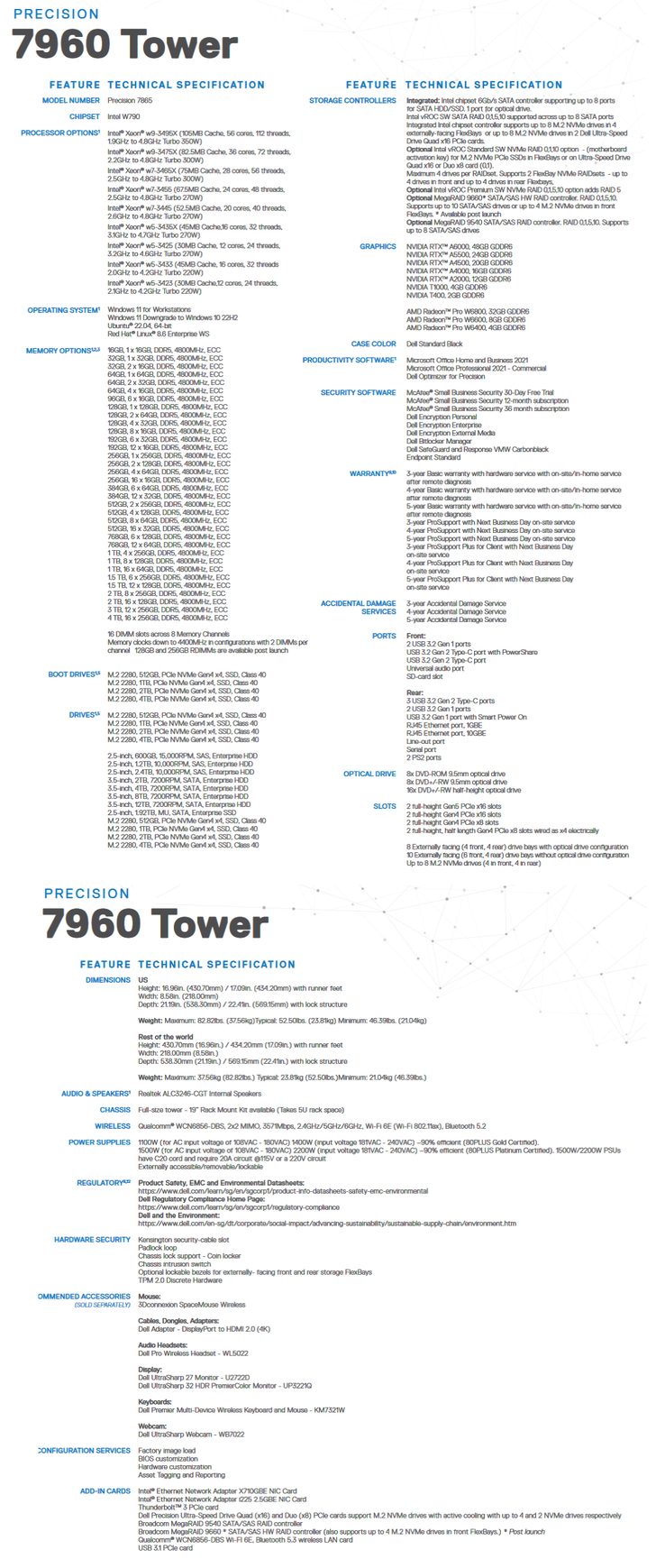 Specifiche della torre Dell Precision 7960