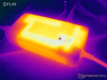 L'adattatore CA può raggiungere oltre 50 C quando si utilizzano carichi impegnativi per oltre un'ora