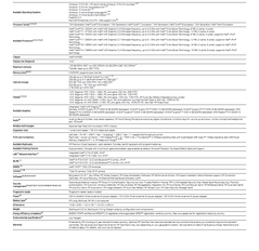 Fury 15 G7 Specs (Source: HP)