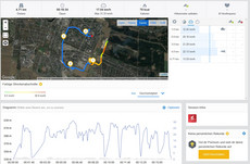 GPS OnePlus 6 – Panoramica