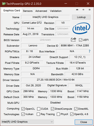 GPU-Z Intel UHD Graphics 620